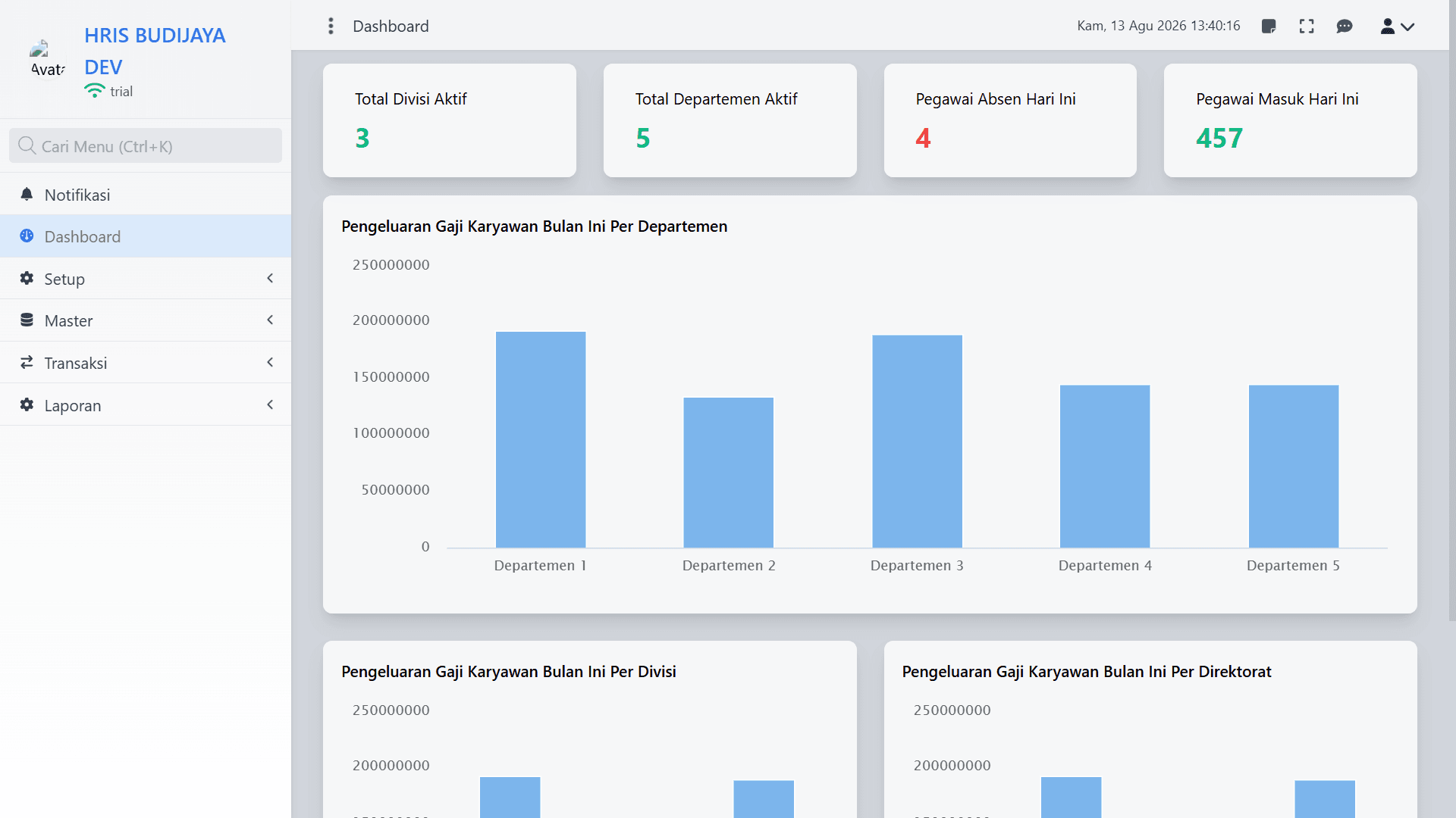 Screenshot tampilan proyek HRIS Maintenance - Budi Jaya