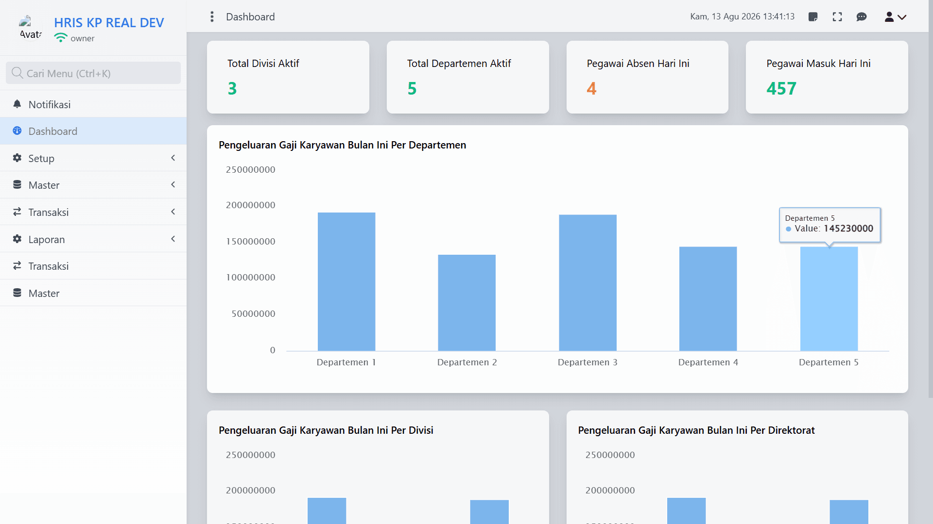 Screenshot tampilan proyek HRIS Maintenance - Kilang Padi