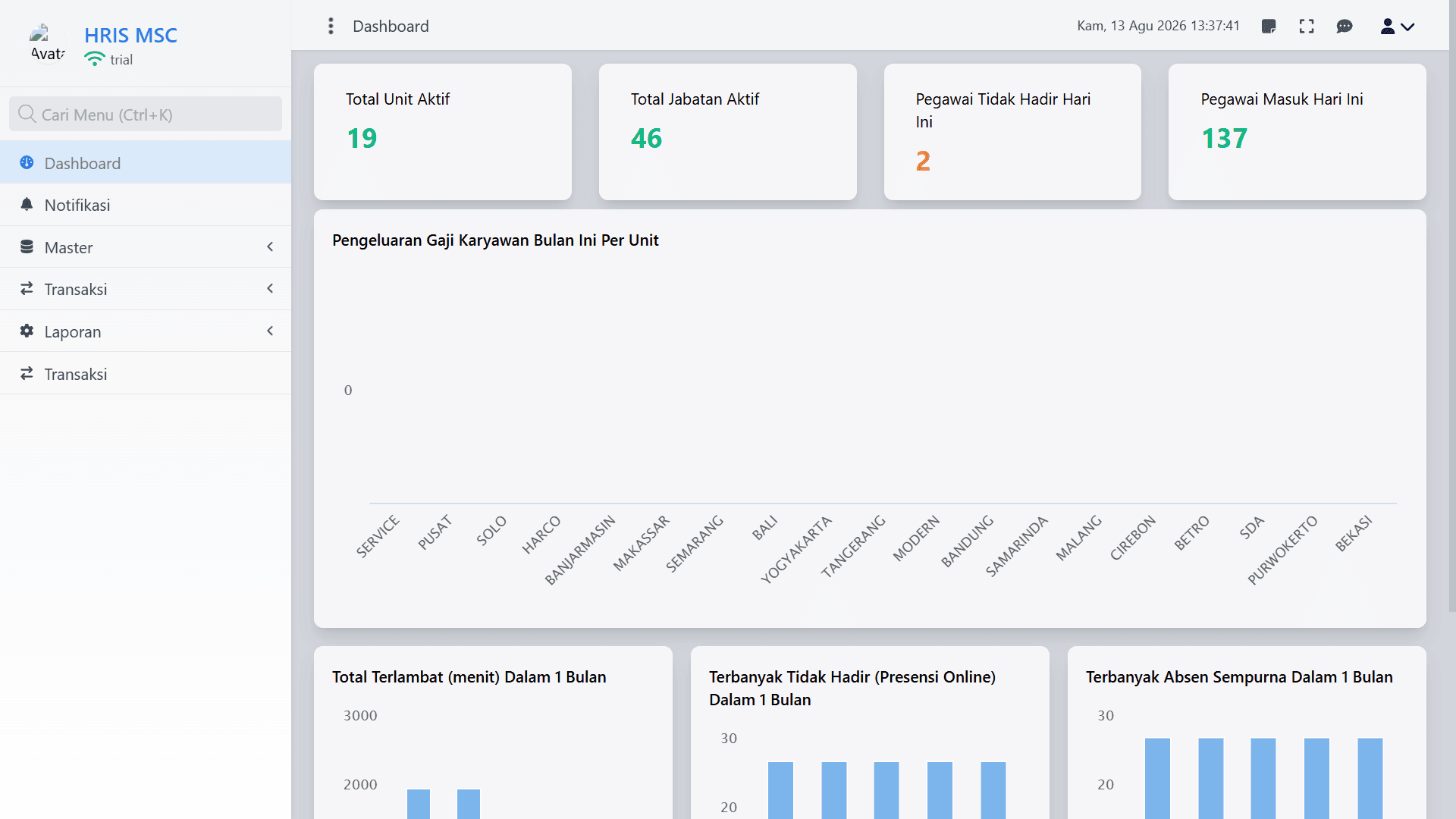 Screenshot tampilan proyek HRIS Maintenance - MSC