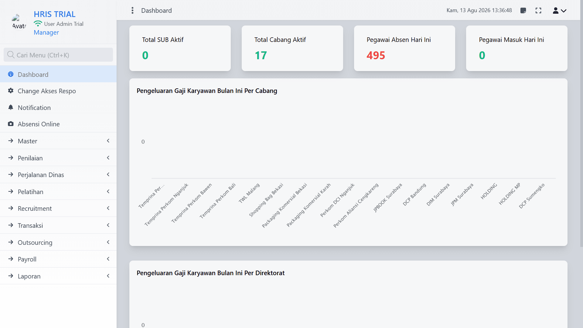 Screenshot tampilan proyek HRIS Maintenance - Temprina (Jawapos Group)